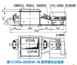 DGS系列單輥碎渣機